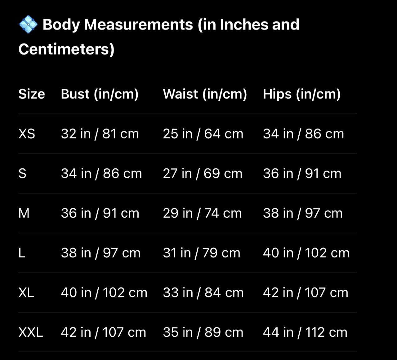 chart